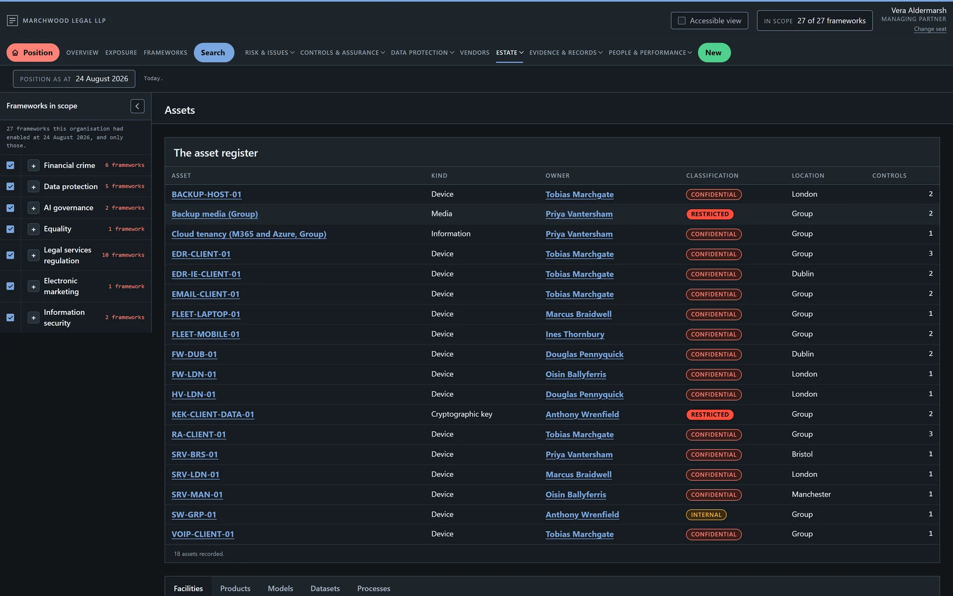 Guidestone's asset register: every asset in the estate, its classification, owner and linked controls