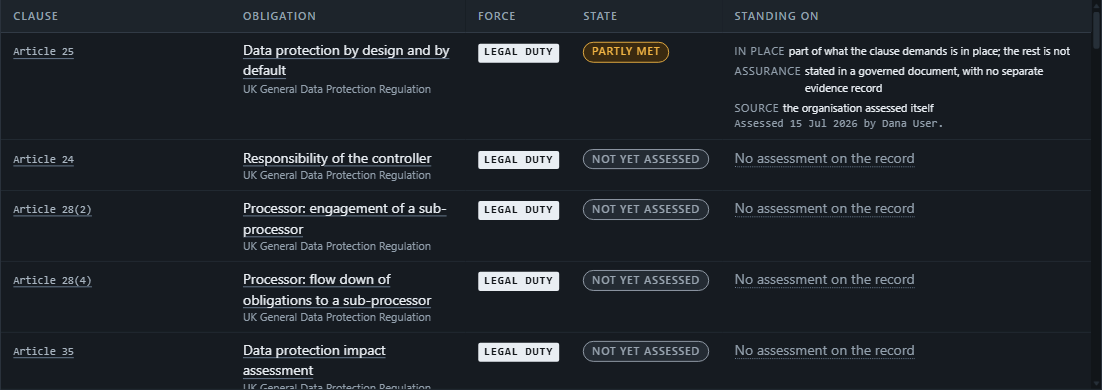 A view listing the clauses that no control currently reaches
