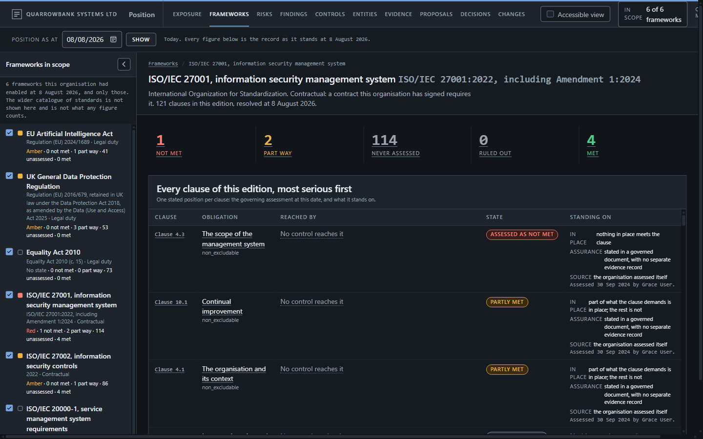 Framework versions tracked as current, with updates awaiting adoption under the customer's own change control